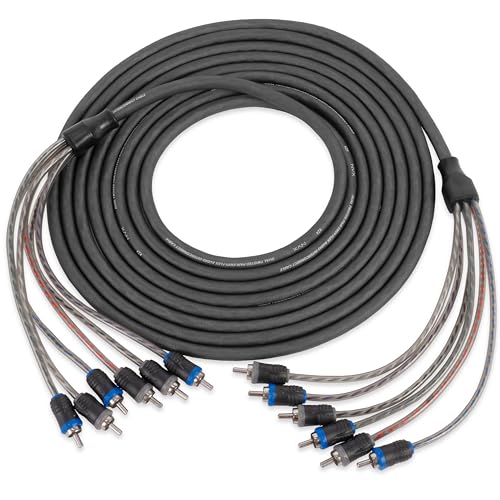 NVX® XIV65