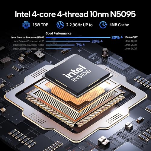 UOWAMOU 15.6-inch, 16GB RAM, 512GB SSD, FHD IPS Display Laptop Computer, N5095 Quad Core, 2.4/5G WiFi, BT4.2 Backlit and Fingerprint, Lightweight and Portable by UOWAMOU - Image 2