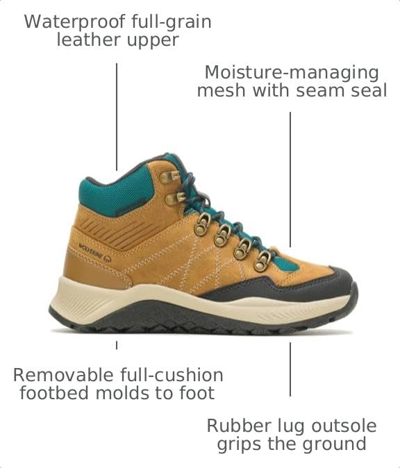 Image of WOLVERINE Men's Luton Mid Waterproof Hiker Hiking Boot