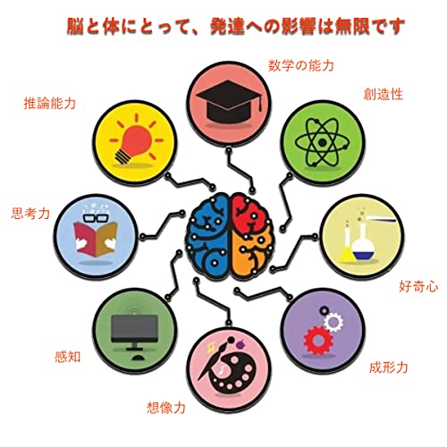 マグネットブロック 磁気おもちゃ 40ピース 関連画像 3