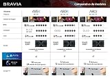 Sony QD-OLED A95K 55 pulgadas
