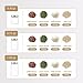 TrendPlain Air Tight Containers for Food - Pop Up High - Grade Borosilicate Glass Container with Stackable Lids - Storage Containers for Pantry, Cereal, Coffee, Rice, Flour 17 Oz / 500 ML, White
