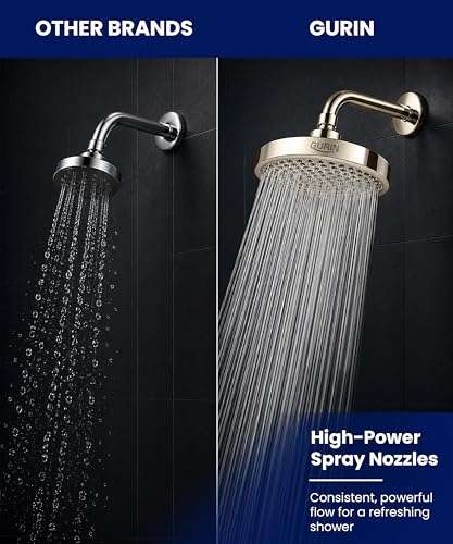 Image of Gurin Shower Filter for Bathroom with 6 Inch High Pressure Shower Head, Multistage Hard Water Softener for Shower, Chrome, Polished Finish