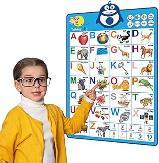 Richgv Electronic Interactive Alphabet Chart for Toddler, Talking Alphabet Poster with ABC, Numbers, Songs, Games. Educational Learning Toy for Children Boy Girl 2 3 4 5 6 + Home Daycare Preschool