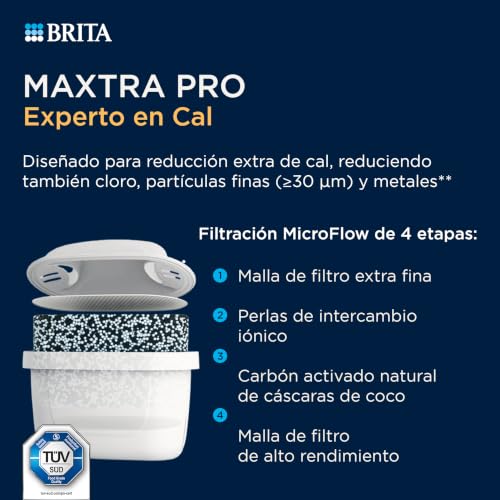 Miniatura 4 de Brita Jarra Filtrante Style Essential Blanca 2.4l Incl. 2x Maxtra Pro Experto En Cal Compatible Con La Puerta Del Frigorífico, Con Indicador Led, Filtra La Cal, Y Mucho Más