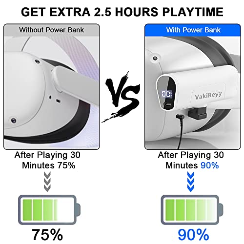 Vakireyy Battery Pack For Oculus Quest 2 Accessories, 5000Mah Rechargeable Power Bank Fast Charging Portable Usb C Mini Battery Extended With Visualized Power Display For Extra 2 Hours Play Game Time #TOP2