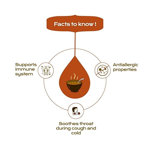 Vista 74 de Spice Drop Extracto de cardamomo, té, café, cocina, hornear, postre, calidad premium y rico aroma, extracto puro de cápsula de cardamomo verde