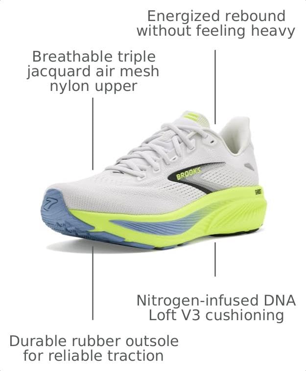 Image of Brooks Men's Ghost 18 Running Shoe