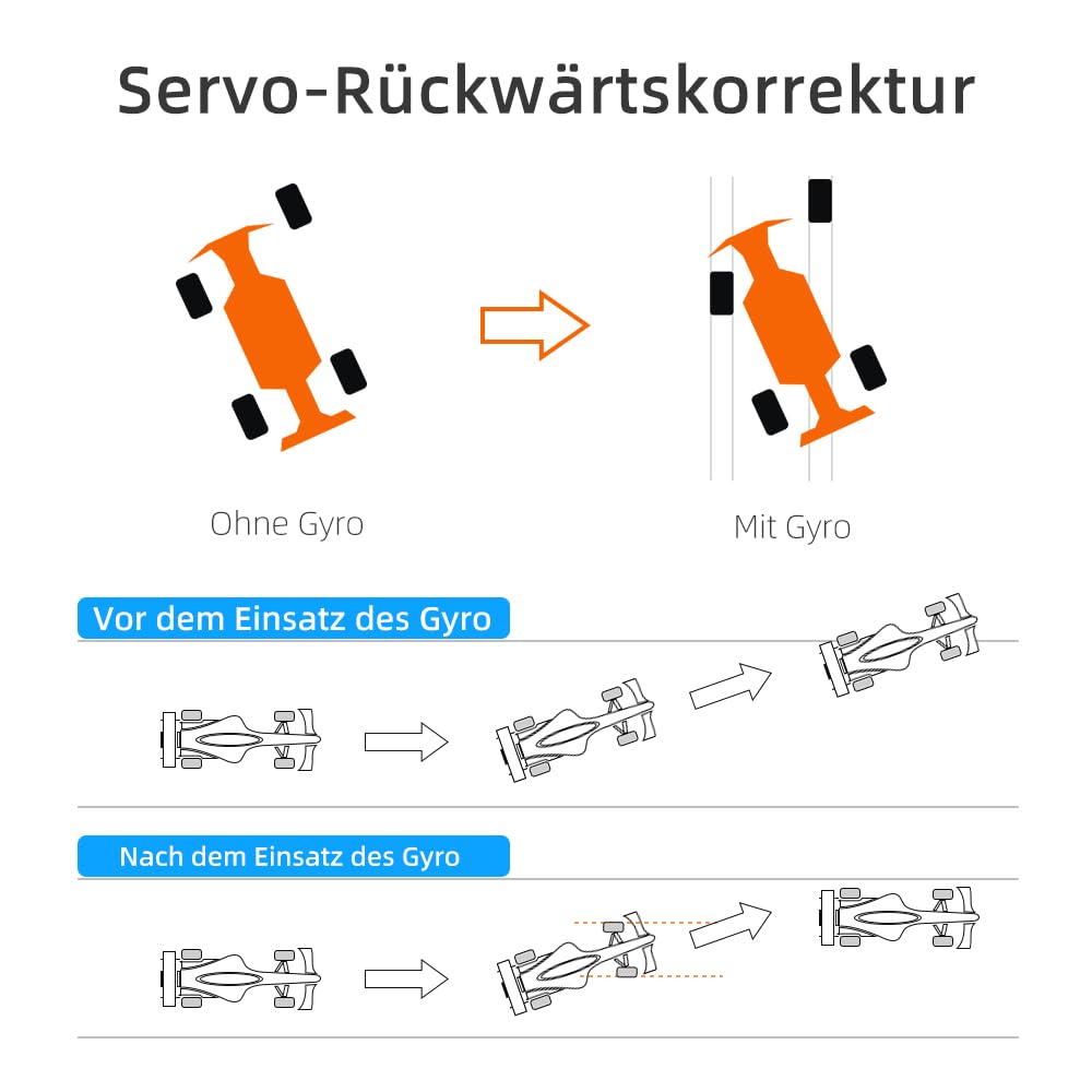 DUMBORC 2 Stück X6FG (eingebauter Gyro) 6 Kanäle 2,4GHz RC Empfänger | DUMBORC X6, X4, X5 Sender, RC Auto, Boot, Panzer, Drifting Auto