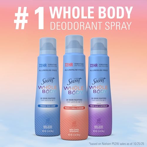 Secret Aluminum Free Whole Body Deodorant Spray for Women, 72hr Sensitive Freshness & Odor Defense, PH Balanced, Invisible Protection, Safe to Use Everywhere, Peach & Vanilla Blossom Scent, 3.5 oz - image 9