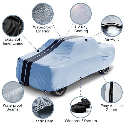 Image of iCarCover Premium Truck Cover for 1980-1996 Ford F-150 Extended Cab, 6.5 ft. Regular Bed Heavy Duty Waterproof All Weather Automobiles Custom Fit Exterior UV Snow Rain Protection (Stripe - Gray /Black)