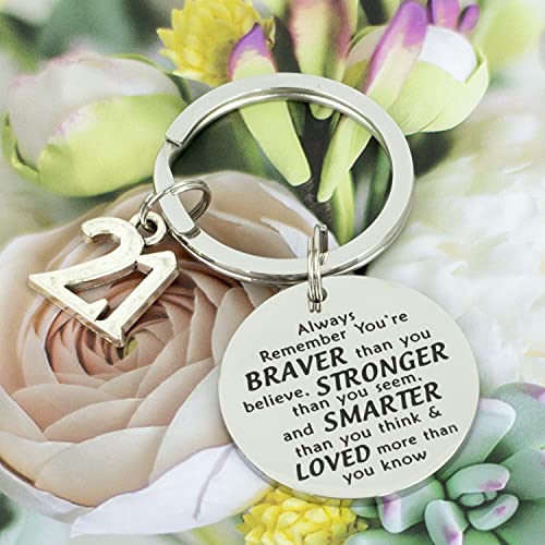HUTIMY Happy Birthday Gifts Keychain Gift for 21st Birthday for Her 18 21 Year Old Jewelry Happy 18th Birthday Keychain4