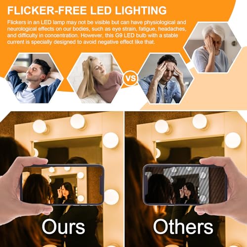 Image of 12 Pack G25 LED Bathroom Light Bulbs 3000K Soft White E26 Base 60W | 500LM, 5W, CRI 85+, Non-dimmable Standard Base LED Globe Light bulbs for Bathroom Vanity Mirror