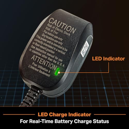 Image of LawnMaster 07LB2001-S 7.2V MAX 2.0Ah Battery