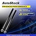 AutoShack Rear Shock Absorbers Replacement for 2011-2019 Ford Fiesta 2016-2020 Ford Figo 2-PC