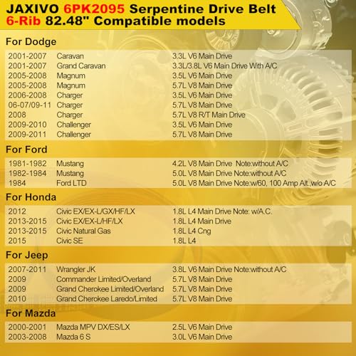 Image of 6PK2095 Serpentine Belt V-Ribbed Drive Belt for 13-15 ILX,98-05 DeVille,01-07 Town & Country,03-08 Mazda 6 S,01-07 Grand Caravan,05-11 Chrysler 300,05-08 Magnum,12-15 Civic,K060825 Red