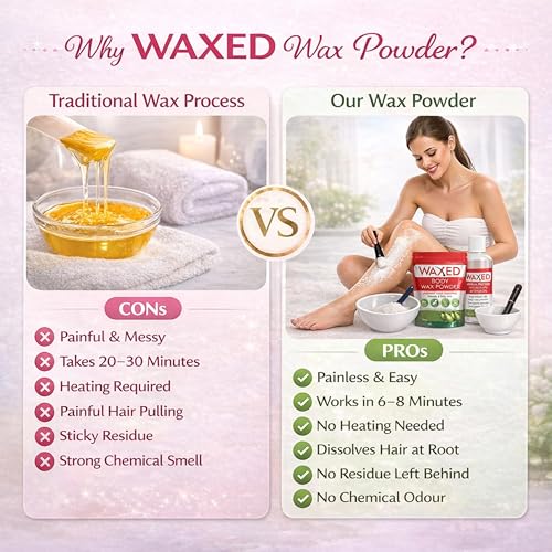 Image of WAXED Body Wax Powder for Women Waxing Set | Instant Hair Removal | Papaya Enzyme Activator | Full Body Wax | 100g Powder + 100ml Activator | With Bowl, Spoon & Brush Included.(Pack of 1)