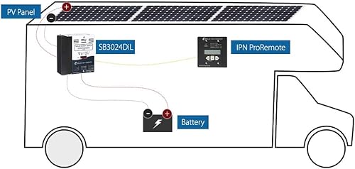 Miniatura 6 de Solar Boost SB3024DiL, controlador de carga MPPT 40A/30A con pantalla, batería de 12 V/24 V. Salida auxiliar para carga de batería dual o salida de