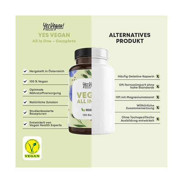 Vegan Multivitamin & Mineralien mit 14 Vitaminen u.a. B12, Jod, Eisen, Cholin (120 Kapseln hochdosiert) für Veganer… – Bild 8