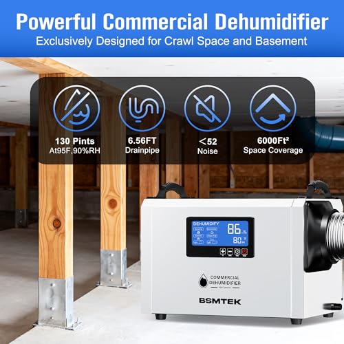 Tips for Using Commercial Dehumidifier