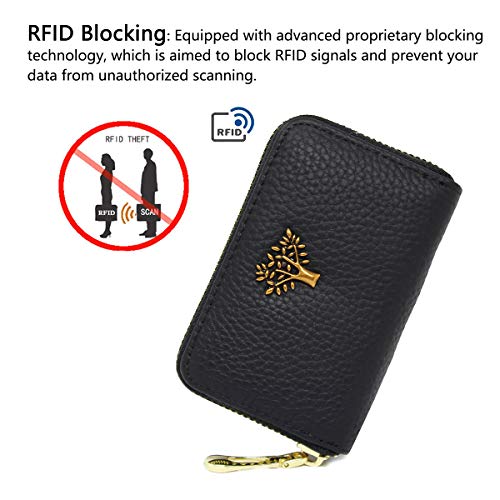 Imeetu ZZD194804US Rfid Blocking Credit Card Holder thumb #3