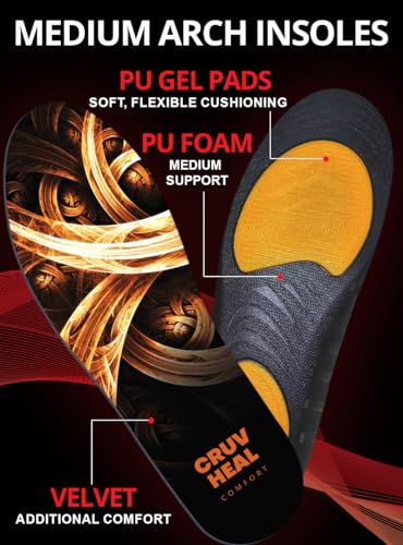 Image of CRUVHEAL Work Comfort Orthotic Insoles - Anti Fatigue Shoe Insert Men Women - Low Arch Support - Shock Absorption - Foot Pain Relief - Work Boot Insoles (L-XL, Fire)