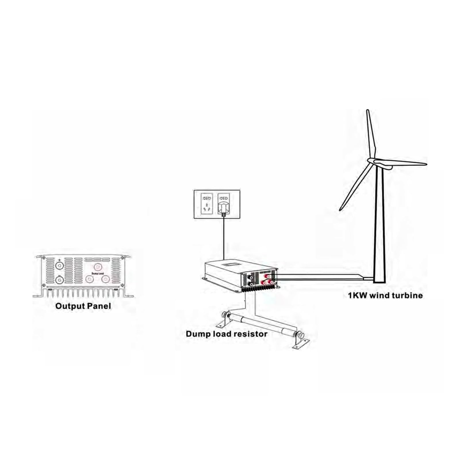 Inwerter Sieciowy Energii Wiatrowej 1000W/2000W Z Rezystorem Obciążenia Zrzutu/ogranicznikiem/WIFI Dla AC 3 Fazy 24V 48V Generator Z Turbiną Wiatrową Bezpieczniejszy I Wydajniejszy(1KW Inverter,22V-60