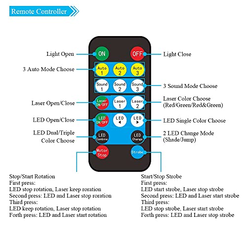 Wgss Dj Lights Sound Activated, Led Laser Strobe Stage Disco Party Light Sync With Music Remote Portable Show Projector For Dance Floor Karaoke Birthday Christmas Halloween Wedding Decorations #TOP5