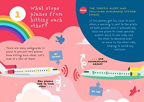 Ask A Pilot: A Pilot Answers Kids' Top Questions About Flying #TOP1