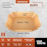 PORTENTUM B0C7SBTGYZ lato 3