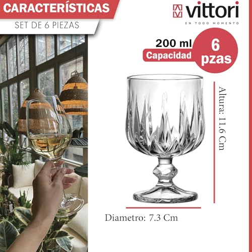 El Mejor Listado de Copas para digestivos y licores . 3 Imagen adicional