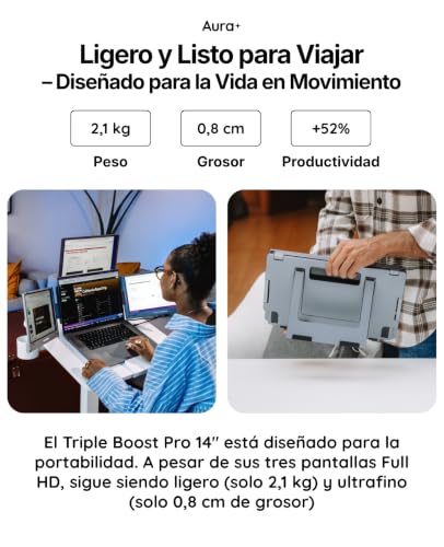 Portable 5K professional monitor Bundle