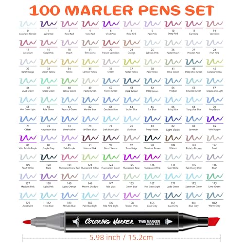 Image of KJSHUANGTANG Alcohol Markers, 100 Colors Dual Tip Art markers, Drawing Markers, Coloring Marker for Sketching Adult Coloring