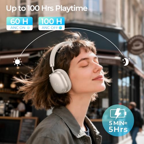 Image of havit Space S1 Hybrid Adaptive Noise Cancelling Headphones, 100H Playtime, 45dB ANC, Bluetooth 6.0, LHDC Hi-Res Audio, Over Ear Wireless Headphones with App EQ, Dual Device, for Travel, Office, Home