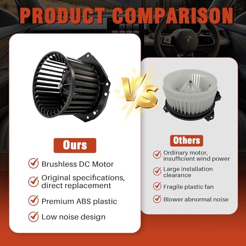 Image of Heater Blower Motor 700092 fit for GMC Jimmy 1995-1998, Safari 1996-2005, Sonoma 1994-2004, for Chevrolet Blazer 1995-1998, Astro 1996-2005, S10 1994-2004, for Oldsmobile Bravada 1996-1998