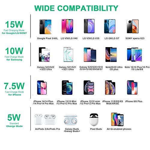Image of Wireless Charging Pad, 15W Max Fast Wireless Charger, Wireless Phone Charger for iPhone 14 /14Plus /14 Pro /14 Pro Max /13 /12 /11 /X /SE /8, Samsung Galaxy S22 /S21 /S20, Note20 /10, AirPods Pro