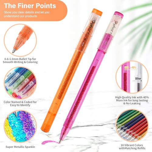 ZSCM Conjunto de 36 canetas de gel de glitter metálico, 18 cores brilhantes com 18 refis de canetas