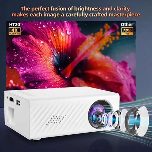 M1S Mini Projector, Portable LED Movie Projector for Home Use, Compact Design with HDMI/USB/AV Input, US Plug, White miniatura 3