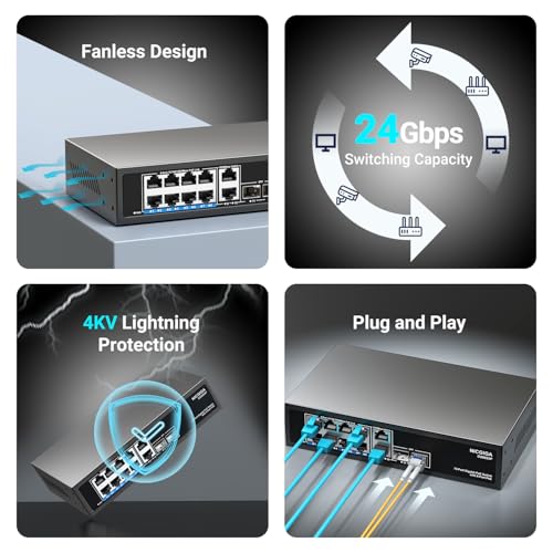 Image of 12 Port Gigabit PoE Switch Unmanaged with 8 Port IEEE802.3af /at PoE+@120W, 2 x 1000Mbps Uplink + 2 x 1G SFP, NICGIGA 8 Port Network Power Over Ethernet Switch.