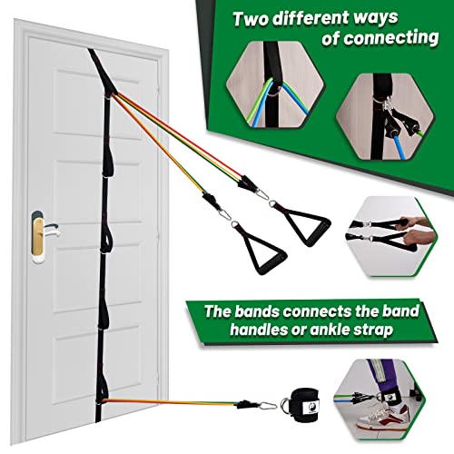 Slim Panda Upgraded Door Anchor Strap For Resistance Bands , Portable Multi Point Anchor Gym Attachment For Home Fitness,Easy Assemble,Workout Bands,Reliable Door Resistance Exercise Bands System #TOP2