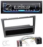 Einbauset besteht aus: JVC KD-X351BT - MP3-Autoradio mit Bluetooth / USB / iPod / AUX-IN; Radioblende (anthrazit / charcoal metallic); Adapterkabel ISO fahrzeugspezifisch (Strom / Lautsprecher); Radioausbauschlüssel