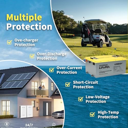 Image of LOSSIGY 48V Golf Cart Lithium Battery Conversion Kit, Built in 200A Smart BMS, Peak Current 1000A(3-5s), Perfect for Passenger Car, Solar System, RV