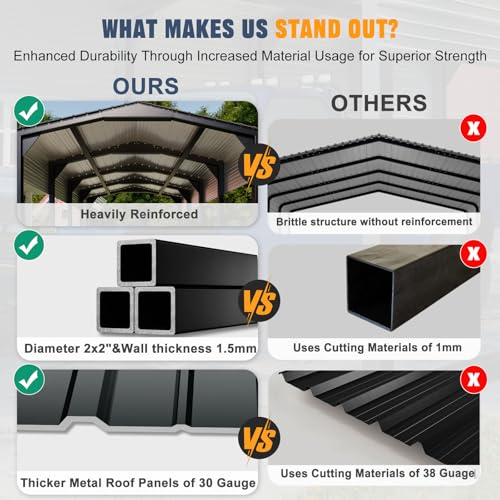 Image of Military-Grade Metal Carport 12x20 FT, Heavy- Duty Galvanized Steel Roof | 2x2 inch Steel Poles with Powder Coating, 17-Gauge Walls,100 PSF Snow Load Roof, Hurricane Resistant, Pickup, Truck, Black