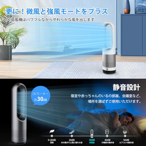 Fyzuf タワーファン の商品画像 3