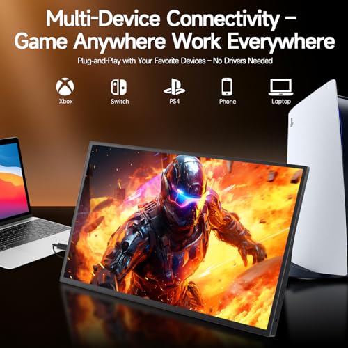 Image of 15.6 inch Portable Monitor 1080P FHD, 250 Nits Bright Screen USB-C HDMI with Kickstand & Dual Speakers, Travel Laptop Second Screen Extender for PC Phone PS5 Xbox Switch,Ultra Slim External Display