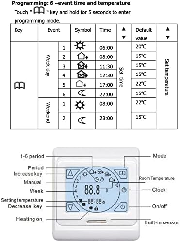 MincoHome Touch Screen Thermostat for Elestric Floor Heating Room Programmable Temperature Controller with 3 Meters Sensor (Touch Screen)