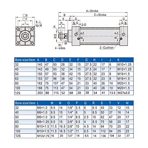 Cilindro neumático SC 125x150 mm para solucionar fallos de fuerza en automatización 6