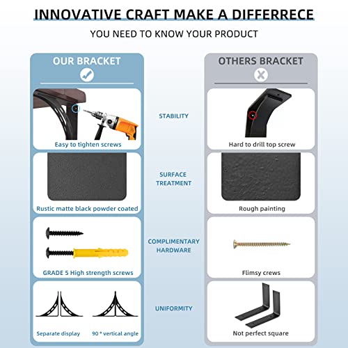 16 Inch X 12 Inch Heavy Duty Shelf Bracket , Max Load 1100 Lbs ,Premium Alloy Metal Mantel Brackets (Set Of 2) Fireplace Mantel Brackets - Countertop Support Brackets (16 " X 12") #TOP4