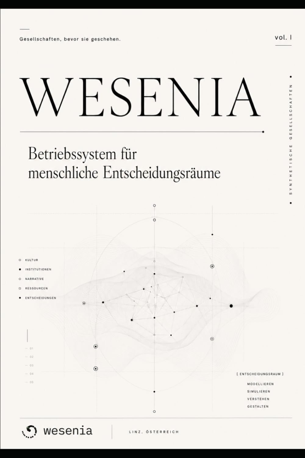 Wesenia – KI Betriebssystem für menschliche Entscheidungsräume: Simulation Marketing, Verhaltensintelligenz und die neue Ära künstlicher KI Wesen.