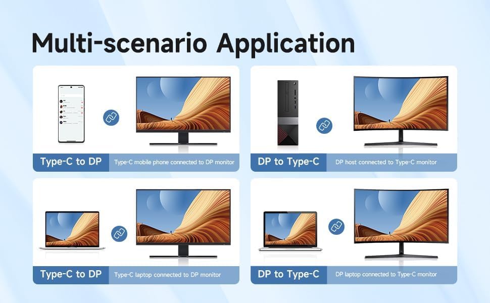 Image of Tobo 8K Bi-Directional USB C To DisplayPort Cable 1.8m [ 8K@60Hz, 4K@144Hz ] DP 1.4 To USB4 Type C Adapter For Thunderbolt 3 /4 M-Book Pro Air M4 Phone 16 15 Pro Pad XPS 13 /15 S25 Ultra G8 G9 TD-1520CC
